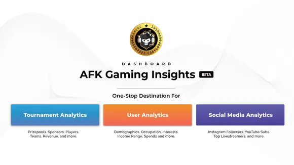 afk insights