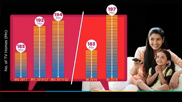TV homes rise after NTO, IRS study validates TRAI report