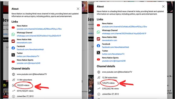 Hindi news channels remove thousands of YouTube videos after copyright strikes