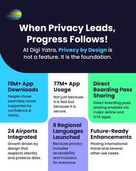Digi Yatra - Digi Yatra, Built on Privacy-by-Design Principles, Scales to 19 Million Users, Targets 80% Adoption by 2028, and Sets the Stage for Global Interoperability in 2026