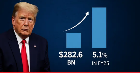 Trump Tariffs and Indian IT