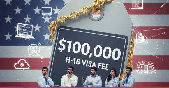 H1B Visa Fees