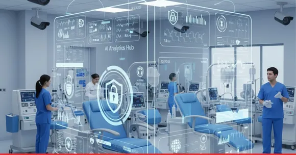 AccessGenie AIoT Video Analytics Platform