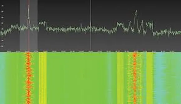 Software defined radio