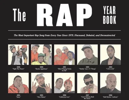 CIOL RapYearBook