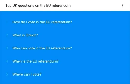 CIOL "What is the EU?" Google search trends for UK after Brexit