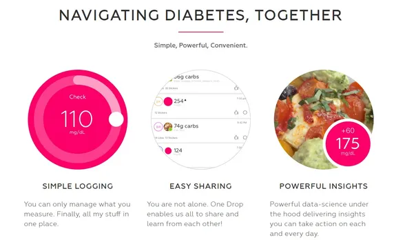CIOL One Drop: using technology to battle diabetes