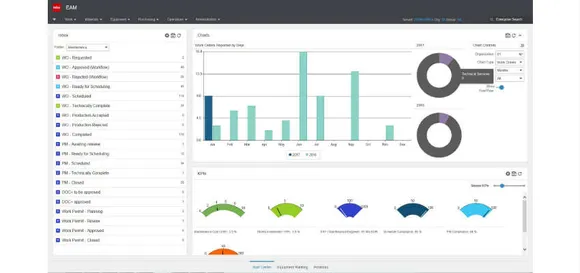 Infor Enterprise Asset Management