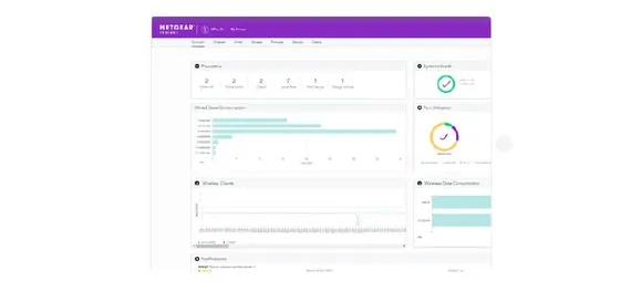 NETGEAR Insight Management Solution