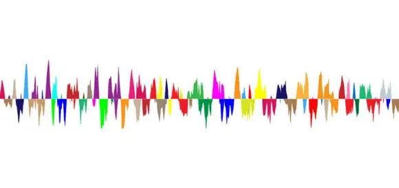 sound wave