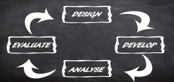Design Process