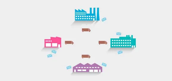 supply chain game