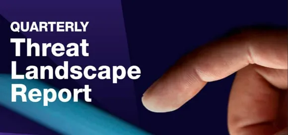 Threat Landscape Report