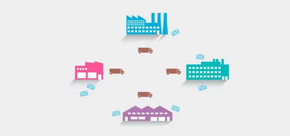 Supply Chain Technology Trends
