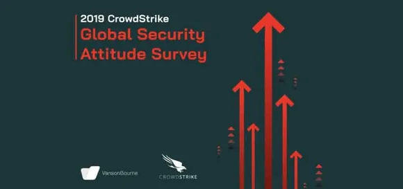 CrowdStrike Global Security Attitude Survey