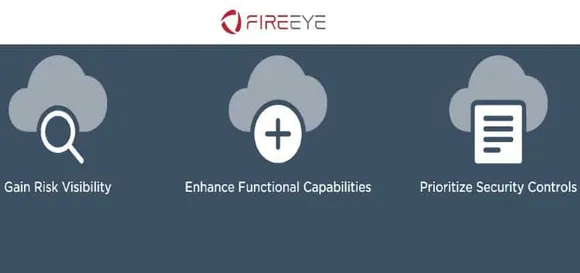 FireEye Mandiant Launches New Cloud Security Assessments