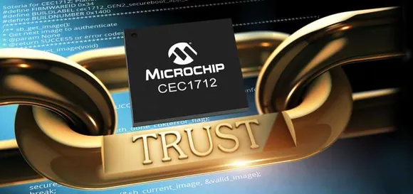 Protect Against Rootkit and Bootkit Malware in Systems that Boot from External SPI Flash Memory