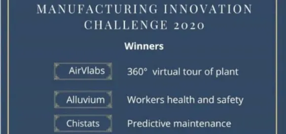 NASSCOM CoE drives Enterprise & Startup Collaboration through Manufacturing Innovation Challenge 2020