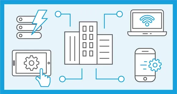 SaaS essential elements in customer service