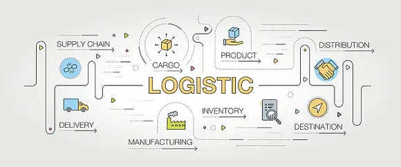 Supply chain design from efficient to collaborative to autonomous has been forced to evolve, be it demand forecasting, inter-business unit planning