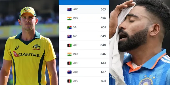 ODI Rankings में मची खलबली, सिराज-हेजलवुड को पछाड़कर ये खिलाड़ी बना नंबर-1 गेंदबाज, देखिए टॉप-10 का हाल