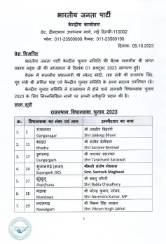 भाजपा की लिस्ट जारी