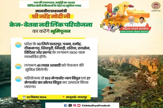 Ken Betwa link project 