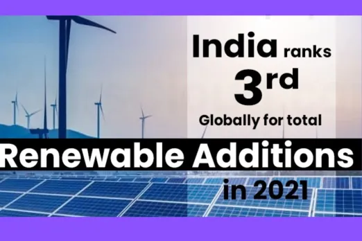 Green Energy Initiatives