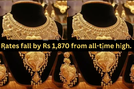 Gold Price Update