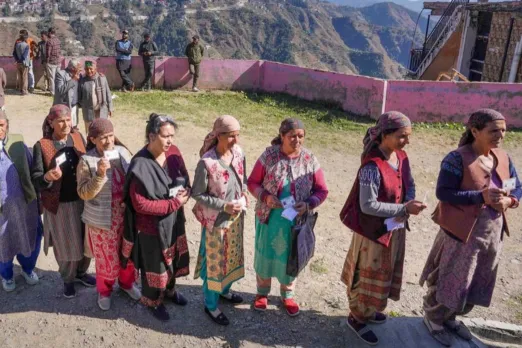 Himachal Pradesh Election Results 2022