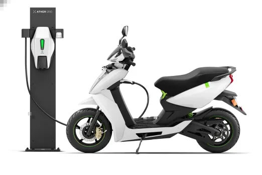 Affordable Electric Scooters