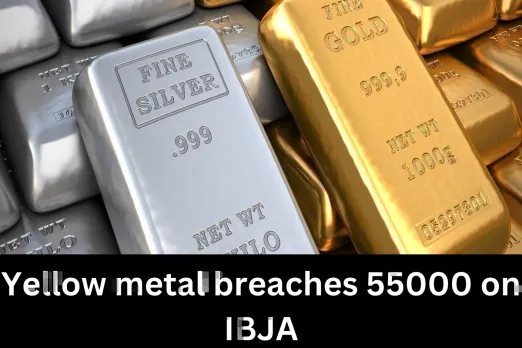 Gold Price Update