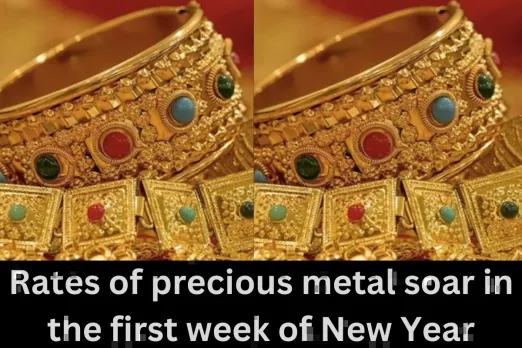 Gold Price Update