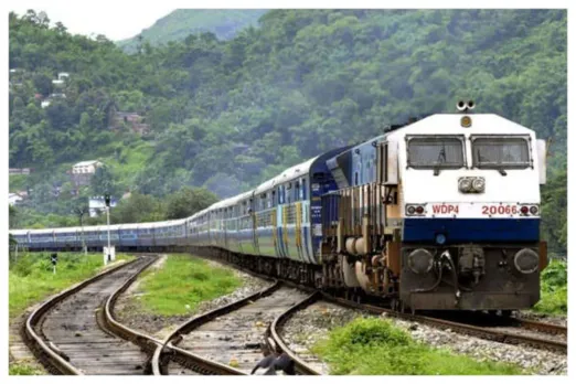 Indian Railway update