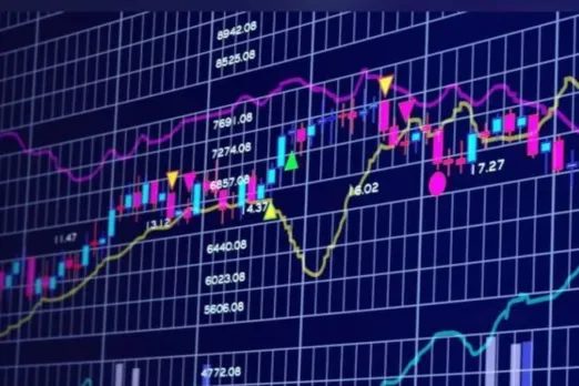 Stock Market Today