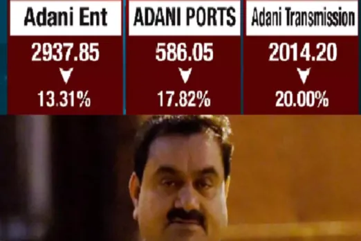 Adani Hindenburg Row