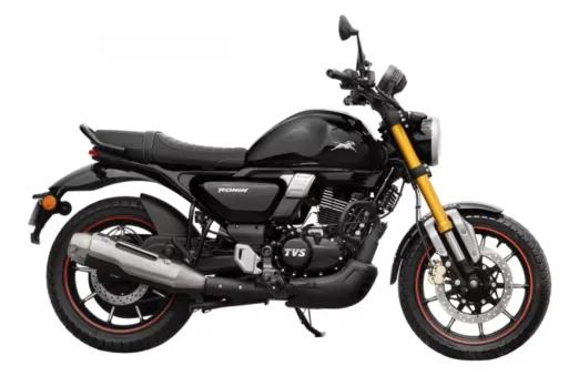 TVS Ronin