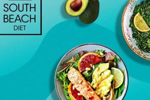 South Beach Diet
