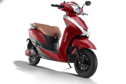 Ampere Magnus EX
