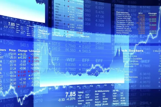 Stock Market Today
