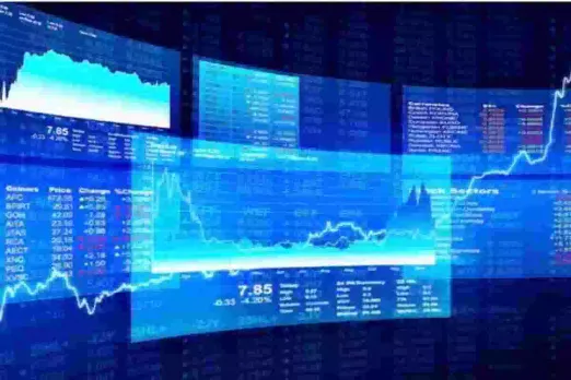 Stock Market Today