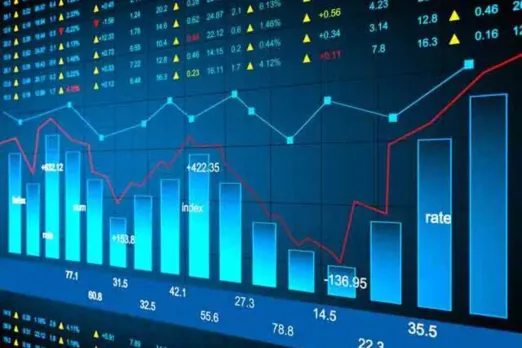 Stock Market Today