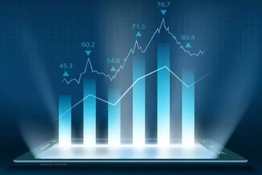 Stock Market Today