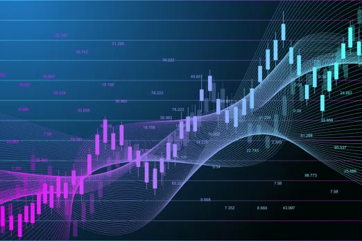 Stock Market Today