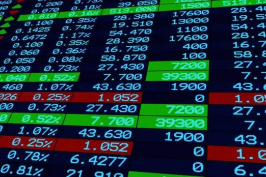 Stock Market Today