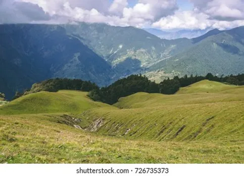 Uttarakhand