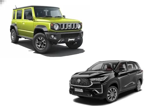 Maruti Suzuki