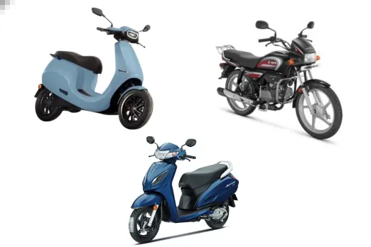 Two wheeler sales