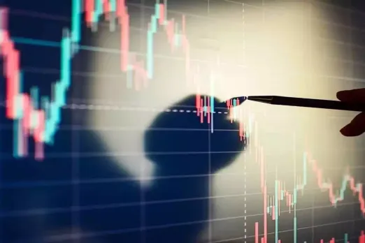 Stock Market Today