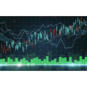 Stock Market Today